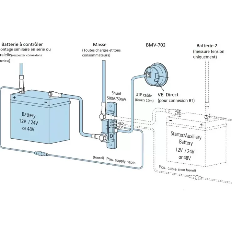 Sale Victron Energy VICTRON BMV-702