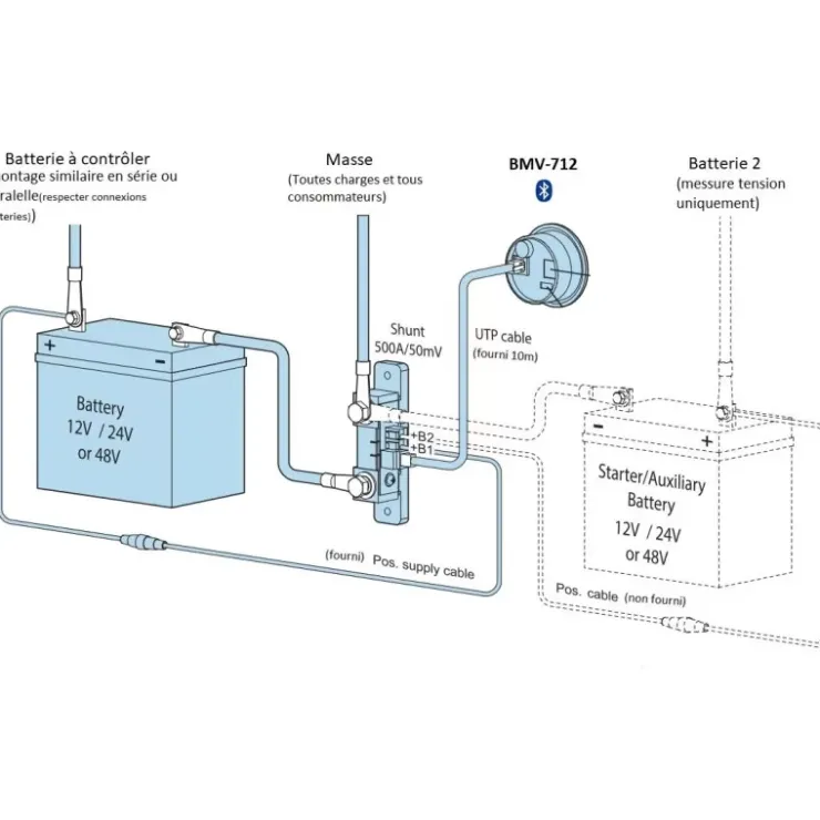 Hot Victron Energy VICTRON BMV-712 Smart