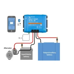 Discount Victron Energy VICTRON Orion-Tr Smart 12/24 - 15A