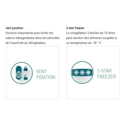 Vitrifrigo Slim150 CHR