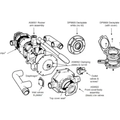 Whale Pompe MK5 double action